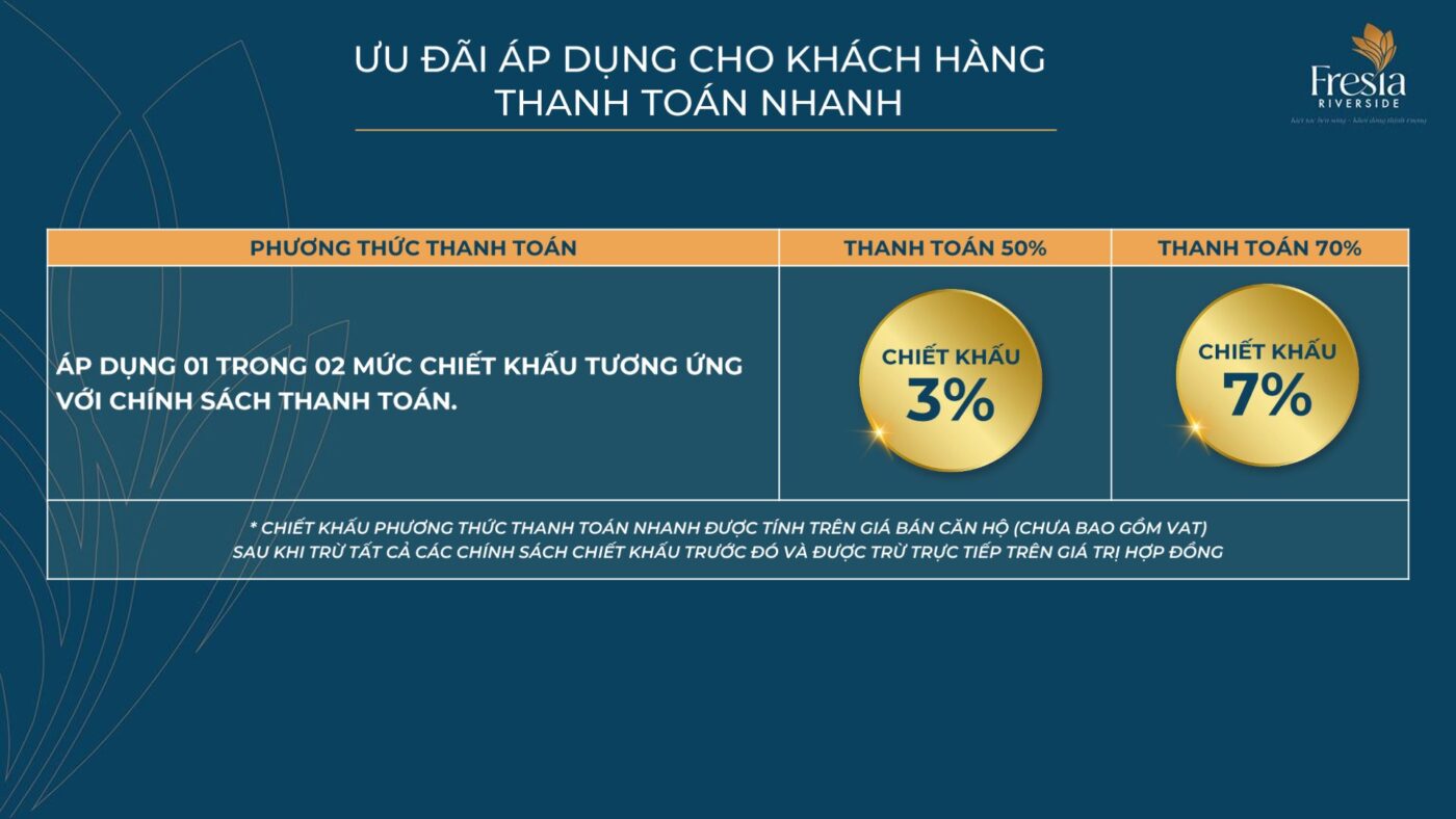 Chính sách kh thanh toán nhanh cho dự án Fresia Riverside